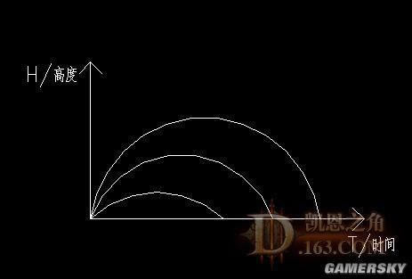 �����ǿ�