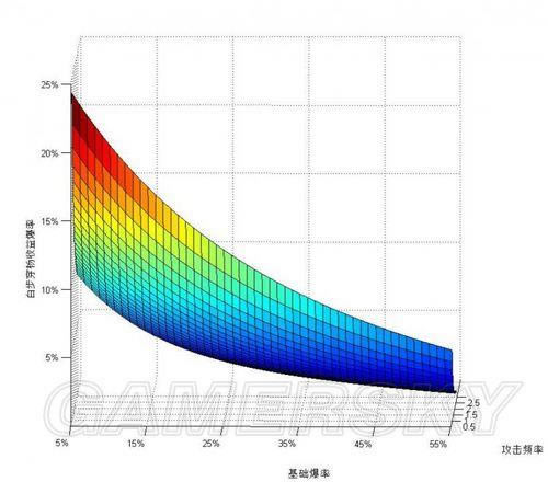 �����ǿ�