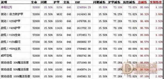 Ұ���˷������Լ����������������