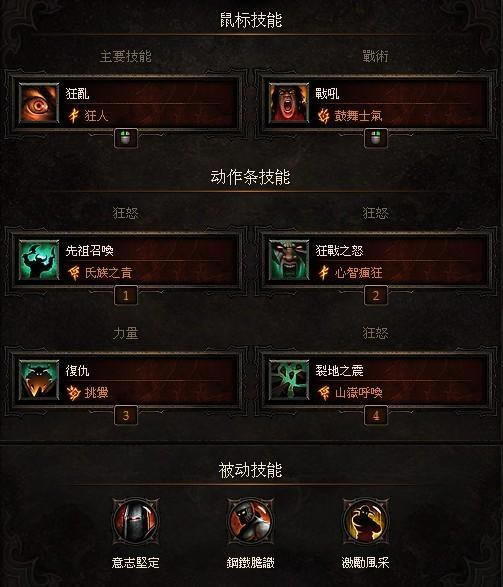 Ұ����solo�����ĵ÷��������������������