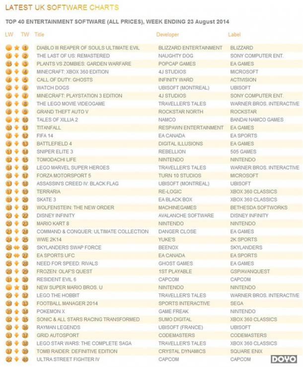 ������3���ռ�а��桷��PS4�ٵ���Ϸ�������ף�_��վ