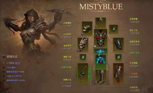 ������3���Ƿ�Ӣ�۰���ʽ���� �ݲ�����������_��վ