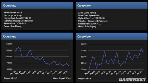 �����ǿ�