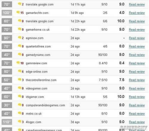 �����ǿ�