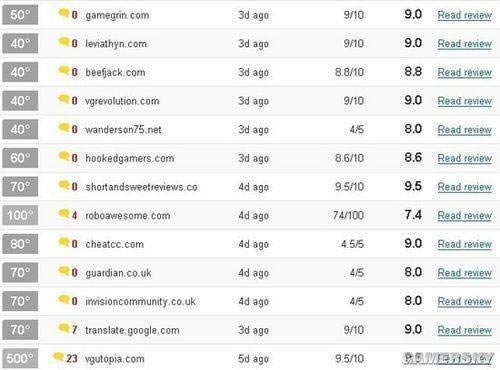 �����ǿ�