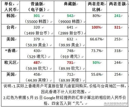 �����ǿ�