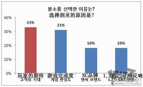 �����顷VS������3�� �ں���������������_��վ