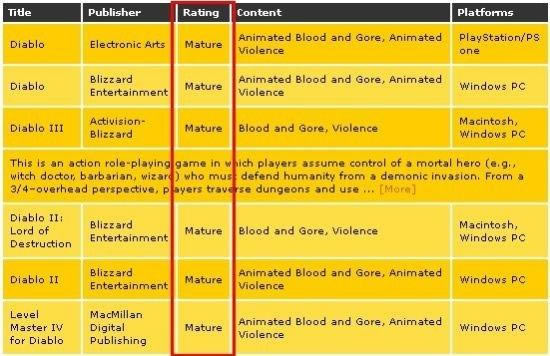 ������3�������������ϣ���λ���Ѱ�