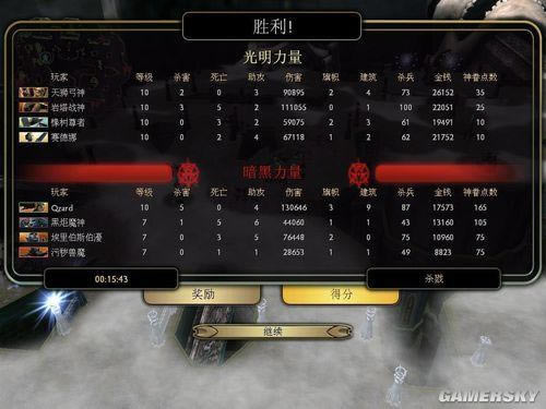 ج��Ů���ٹ�����_��վ