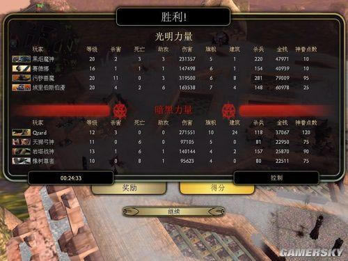 ج��Ů���ٹ�����_��վ