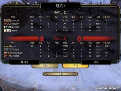 ج��Ů���ٹ�����