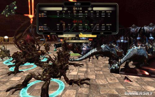 սʤ�˰�������Ѷȵ��Դ�