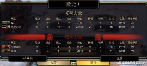 �����ǿ�