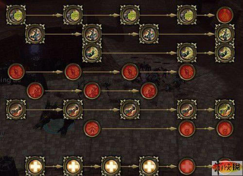 ���񡪡������������Ľ���