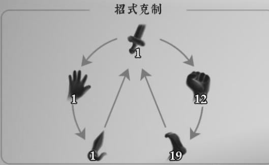 书нѧ ô_վ