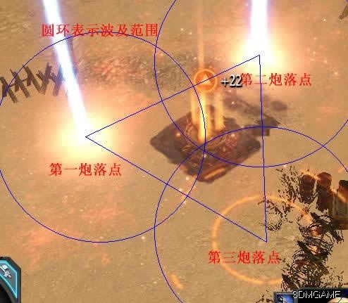 战锤40K：战争黎明2——最高难度Boss战斩首战术攻略
