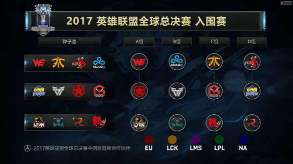 LOL9月12日全球总决赛抽签视频LOL9月12日全球总决赛抽签直播视频