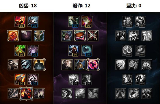 lol7.17սŮ ϣάôװ_lolS7踳װƼ