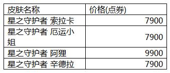 LOL星之守护者2017礼包购买活动_LOL星之守护者2017礼包购买地址