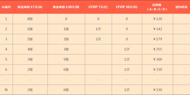 CF11Լ_2017CF11Լַ