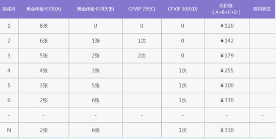 2018cf2Լ_2018CF2Լַ