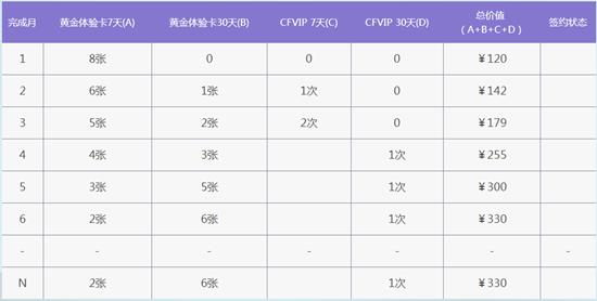 CF1Լ_2018CF1Լַ