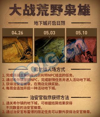 dnf热血街区怎么打_dnf热血街区玩法攻略