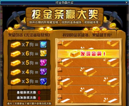 dnf挖金条活动7月5日金条顺序_dnf挖金条活动攻略