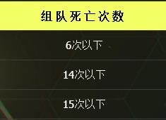 dnf超时空之战翻牌奖励概率_dnf超时空之战翻牌奖励概率详解