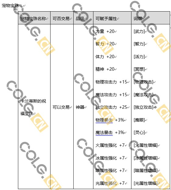 地下城2017年春节礼包_DNF2017春节礼包什么时候出