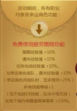 DNF幸运角色活动_DNF2017幸运角色活动奖励
