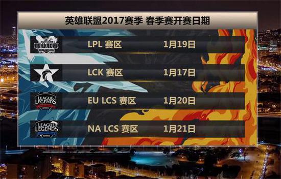 LPL2017Щ_2017LPL