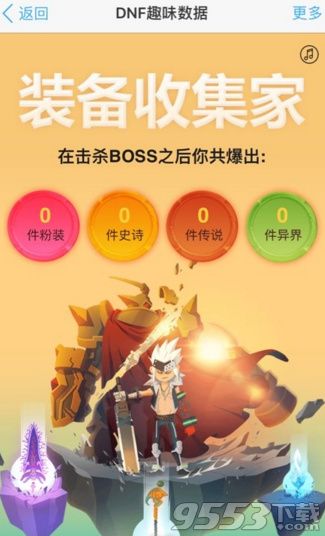 DNF2016年度趣味数据活动地址_DNF2016年度趣味数据大揭秘