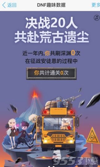 DNF2016年度趣味数据活动地址_DNF2016年度趣味数据大揭秘