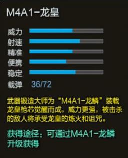 逆战M4A1龙皇怎么_逆战新武器M4A1龙皇怎么获得