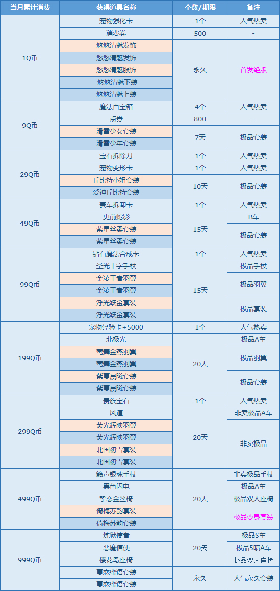 QQɳ12_QQɳ121Q׷漫Ʒ