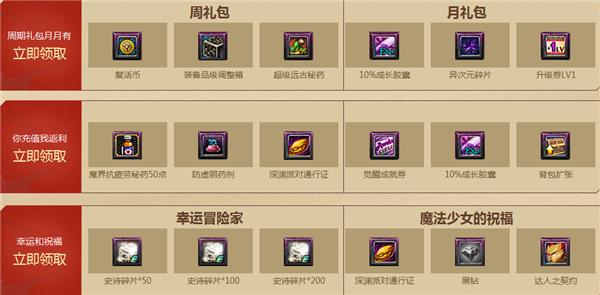 dnf百万Q币感恩放送活动_dnf2016感恩节活动百万Q币大放送