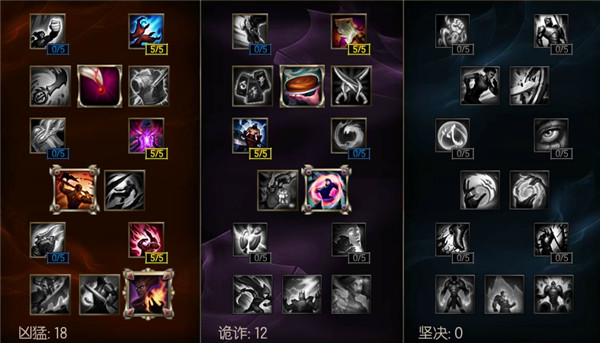 lol6.22֪ ôװ_lolS6Ƹװ