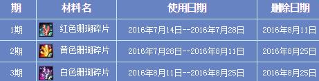 DNF夏日海底大冒险活动_DNF夏日海底大冒险活动地址