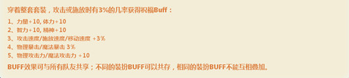 DNF夏日泳装礼包_DNF夏日泳装礼包介绍