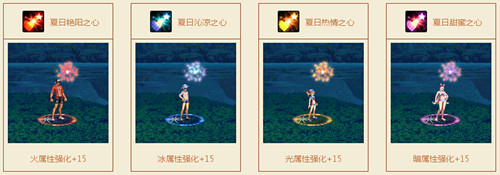DNF夏日泳装礼包_DNF夏日泳装礼包介绍