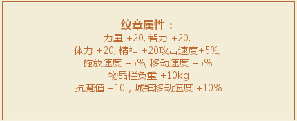 DNF夏日泳装礼包_DNF夏日泳装礼包介绍