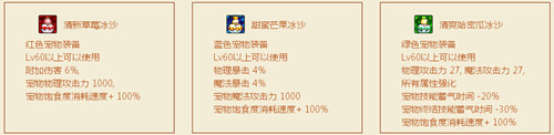 DNF夏日泳装礼包_DNF夏日泳装礼包介绍