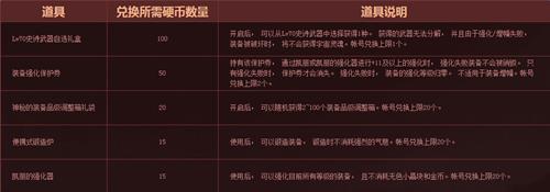 DNF8周年史诗狂欢活动_DNF8周年史诗狂欢活动地址
