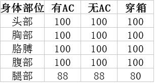 cfM200ô_cfM200Խ