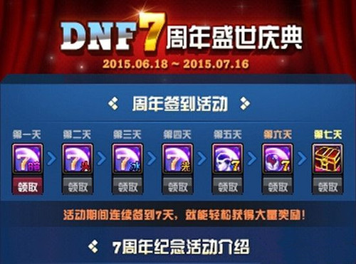 dnf6月25日整点在线活动领取网址_dnf8周年整点在线站街活动网址