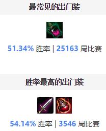 lol6.11汾ϵôװ_lols6°浶־ϵװ