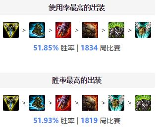 lol6.11汾ϵôװ_lols6°浶־ϵװ