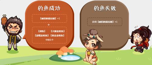 DNF无人机钓鱼活动怎么玩_DNF无人机钓鱼活动奖励一览