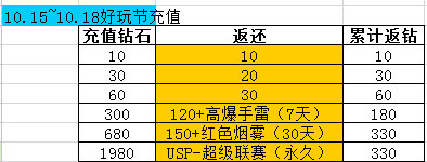 cf11ºڻ_cf11ºڻ